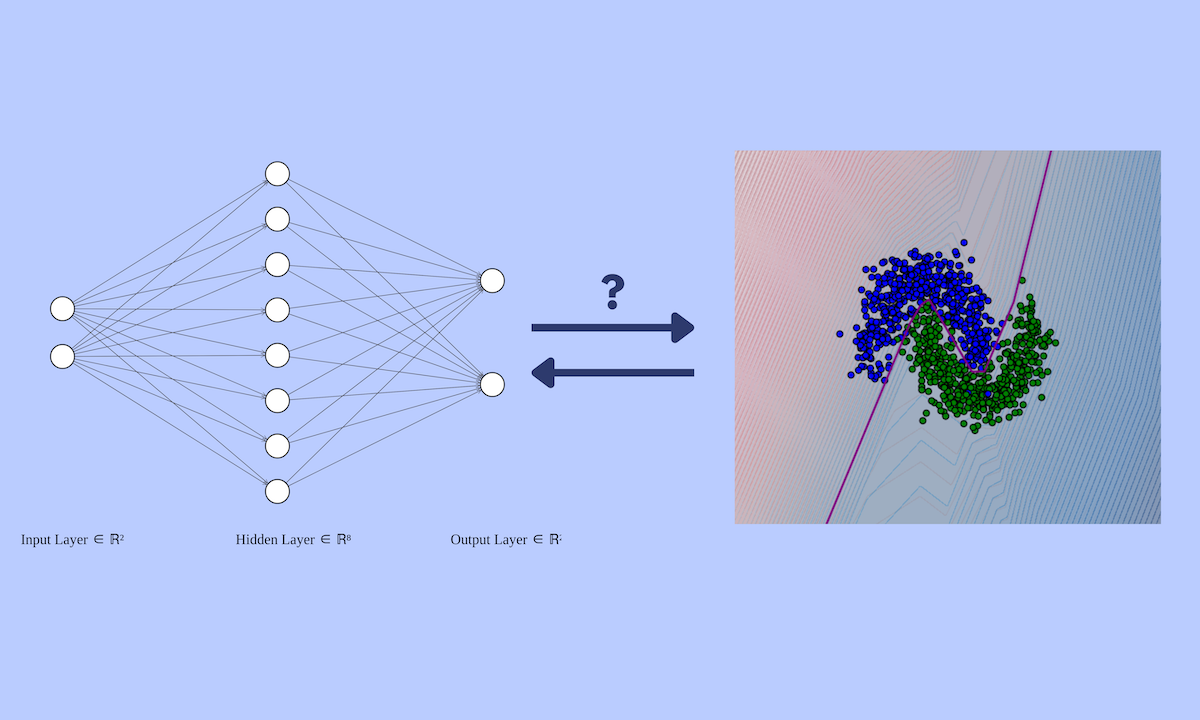 /neural_network_intution/featured-image.png
